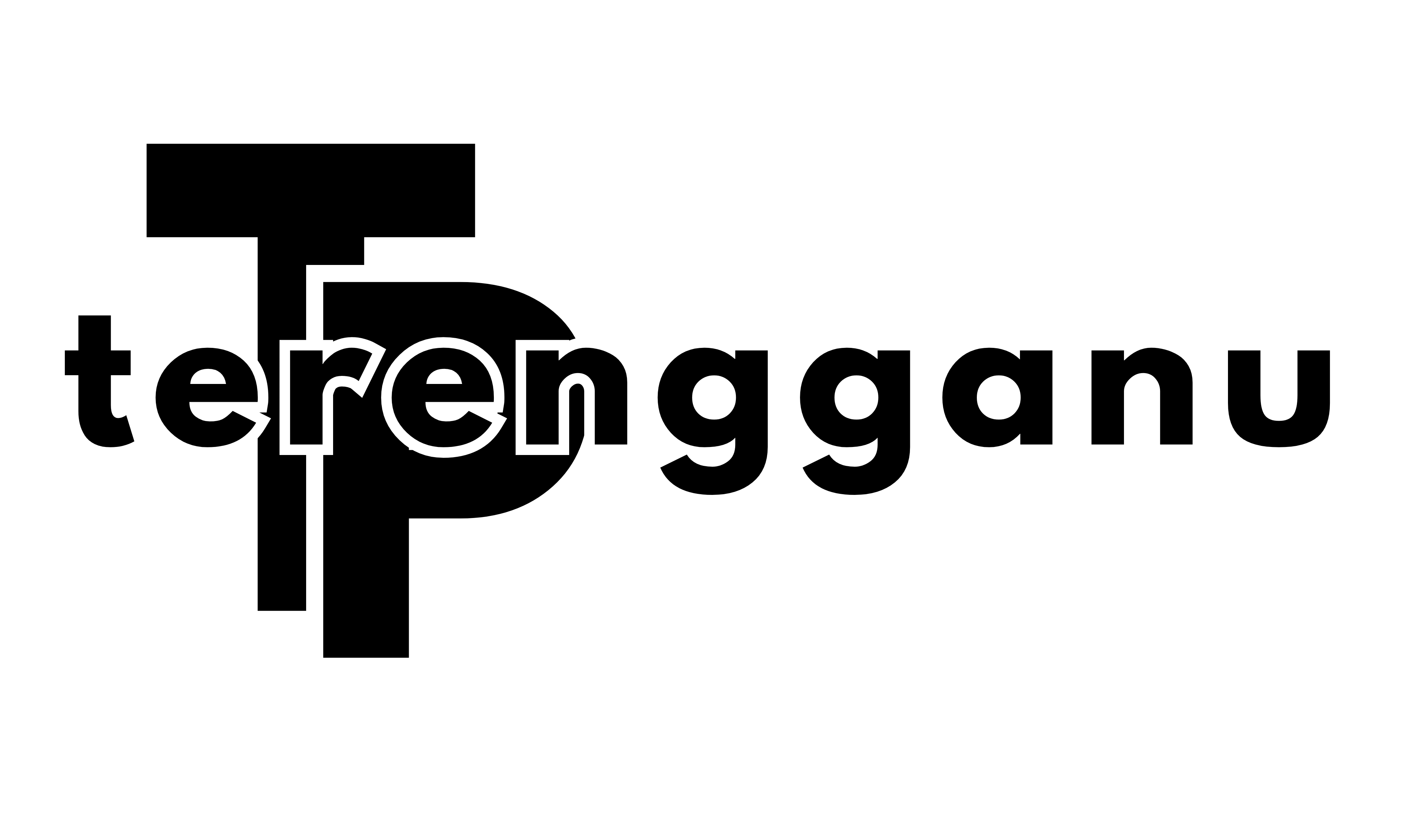 Terengganu Property